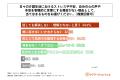 家族の介護をしている30代~60代の男女の8割以上が、 家族の介護をしている30代~60代の男女の8割以上が、