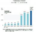 「物価高倒産」、上半期は556件発生 「人件費」要因 「物価高倒産」、上半期は556件発生 「人件費」要因
