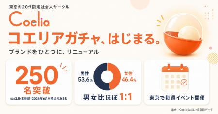 東京の20代限定社会人サークル「Coelia」、登録無料の 東京の20代限定社会人サークル「Coelia」、登録無料の