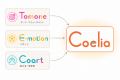 東京の20代限定社会人サークル「Coelia」、登録無料の 東京の20代限定社会人サークル「Coelia」、登録無料の