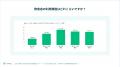 【2026年外食調査】アンケート調査から紐解く外食の消 【2026年外食調査】アンケート調査から紐解く外食の消
