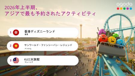 アゴダ、2026年上半期の訪日旅行者に人気のアクティビ アゴダ、2026年上半期の訪日旅行者に人気のアクティビ