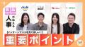 食品業界のリアルを動画で比較 就活生3,569名の調査 食品業界のリアルを動画で比較 就活生3,569名の調査