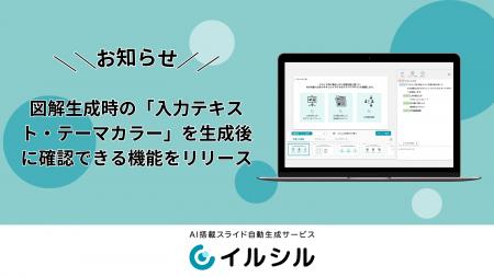 AIスライド生成ツール「イルシル」、図解生成時の「入 AIスライド生成ツール「イルシル」、図解生成時の「入
