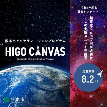 起業家ファーストのアクセラレーションプログラム「HI 起業家ファーストのアクセラレーションプログラム「HI