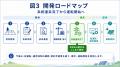 株式会社エコ革 系統用蓄電池事業で初の系統連系完了 株式会社エコ革 系統用蓄電池事業で初の系統連系完了