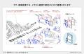 事業・サービスの全体像を一望できる「俯瞰図・アイソ 事業・サービスの全体像を一望できる「俯瞰図・アイソ