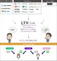 複数ブランド展開通販企業特化型!CRM・マーケティン 複数ブランド展開通販企業特化型!CRM・マーケティン