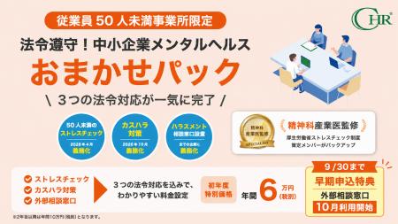【50人未満企業向け】2028年ストレスチェック義務化に 【50人未満企業向け】2028年ストレスチェック義務化に