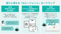 在宅医療・介護の収益改善プラットフォーム「ZEST」、 在宅医療・介護の収益改善プラットフォーム「ZEST」、