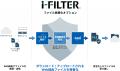 「i-FILTER」シリーズ、Web経由ファイルを無害化utf-8 「i-FILTER」シリーズ、Web経由ファイルを無害化utf-8