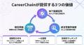フリーランスの約7割が「評価がリセットされる」と実 フリーランスの約7割が「評価がリセットされる」と実