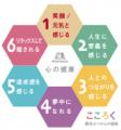 モリナガスマイルパーク 食育イベント「研究員が教え モリナガスマイルパーク 食育イベント「研究員が教え
