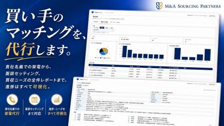 【M&A仲介会社様向け】面談に至らずとも“買収ニーズ” 【M&A仲介会社様向け】面談に至らずとも“買収ニーズ”