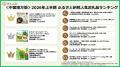 【さとふるニュースレター】<地方版>2026年上半期ふ 【さとふるニュースレター】<地方版>2026年上半期ふ