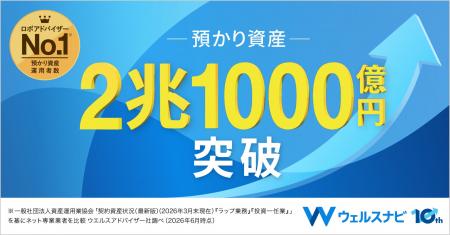 預かり資産・運用者数 国内No.1ロボアドバイザー(※1 預かり資産・運用者数 国内No.1ロボアドバイザー(※1