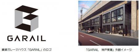 阪神電車「魚崎駅」~「青木駅」間の高架下に賃貸ガレ 阪神電車「魚崎駅」~「青木駅」間の高架下に賃貸ガレ