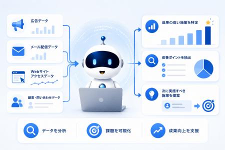 RPAだけでは限界? AIエージェントが変える次世代の業 RPAだけでは限界? AIエージェントが変える次世代の業