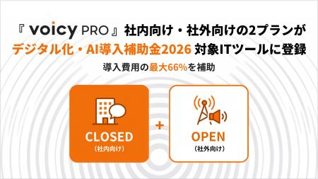 法人向け音声サービス「VoicyPro」、社内向け・社外向 法人向け音声サービス「VoicyPro」、社内向け・社外向
