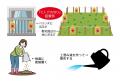 臭いを抑えた北海道産ヒトデ100%の天然資材 エコワン 臭いを抑えた北海道産ヒトデ100%の天然資材 エコワン