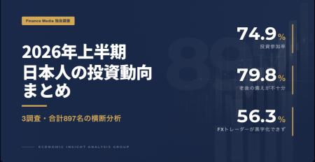 【2026年上半期まとめ】日本人897名への3調査で判明し 【2026年上半期まとめ】日本人897名への3調査で判明し