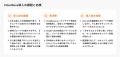 【導入事例】国産CNAPP「Cloudbase」、株式会社テレビ 【導入事例】国産CNAPP「Cloudbase」、株式会社テレビ