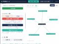 ◢◤ポジティブ心理学の世界的ベストセラー『これからの ◢◤ポジティブ心理学の世界的ベストセラー『これからの
