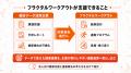 【健診データ後の施策実行を支援】フラクタルワークア 【健診データ後の施策実行を支援】フラクタルワークア