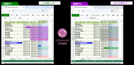 Excelのようなリアルタイム共同編集をWebアプリutf-8 Excelのようなリアルタイム共同編集をWebアプリutf-8