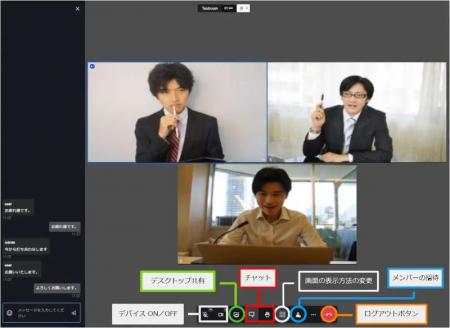 デージーネット、磐田市役所へのOSS Web会議シスutf-8 デージーネット、磐田市役所へのOSS Web会議シスutf-8