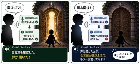 ゲーム演出の幅を広げるバージョンアップ!「Ninutf-8 ゲーム演出の幅を広げるバージョンアップ!「Ninutf-8