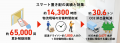 ライナフ「スマート置き配」、全国導入棟数が20,000棟 ライナフ「スマート置き配」、全国導入棟数が20,000棟
