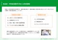 『食品卸・学校給食業界のための物流DXガイド』資料を 『食品卸・学校給食業界のための物流DXガイド』資料を