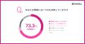 経営層がAIを使わない中小企業、85.7%が「AI活用の方 経営層がAIを使わない中小企業、85.7%が「AI活用の方