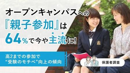 オープンキャンパスへの「親子参加」は64%で今や主流 オープンキャンパスへの「親子参加」は64%で今や主流