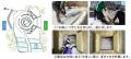 7月13日(月)六甲山 夏の風物詩「氷室開き」をutf-8 7月13日(月)六甲山 夏の風物詩「氷室開き」をutf-8