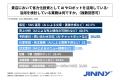 省力化投資としてAIやロボットを業務に活用している飲 省力化投資としてAIやロボットを業務に活用している飲