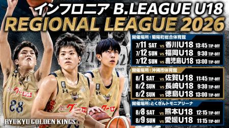 キングスU18「インフロニア B.LEAGUE U18 REGIONAL LE キングスU18「インフロニア B.LEAGUE U18 REGIONAL LE