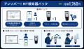 白ナンバー事業者向け安全運転管理DXシステム「アンソ 白ナンバー事業者向け安全運転管理DXシステム「アンソ