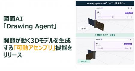 図面AI「Drawing Agent」、関節が動く3Dモデルを生成 図面AI「Drawing Agent」、関節が動く3Dモデルを生成