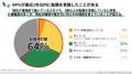 【2026年調査】介護職員はなぜ辞める?やりがいを感じ 【2026年調査】介護職員はなぜ辞める?やりがいを感じ