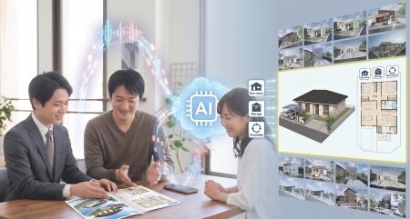 商談の「録音」がそのまま住宅プランになる!住宅営業 商談の「録音」がそのまま住宅プランになる!住宅営業