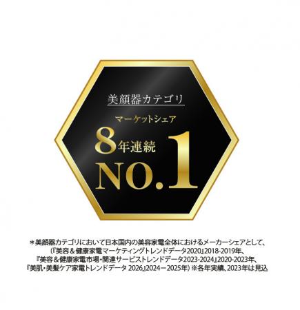 「美顔器のヤーマン」 8年連続で美顔器マーケッutf-8 「美顔器のヤーマン」 8年連続で美顔器マーケッutf-8
