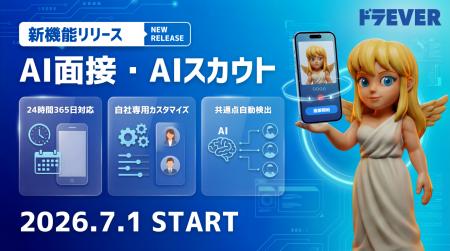 【業界初※】ドラEVER、AI面接機能を追加料金なしで標 【業界初※】ドラEVER、AI面接機能を追加料金なしで標
