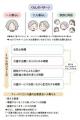 【翻訳出版】高齢者人口1,000万人超の韓国へ超高 【翻訳出版】高齢者人口1,000万人超の韓国へ超高
