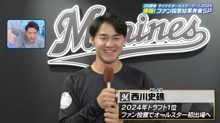 ロッテ・西川史礁、初選出に歓喜「全打席ホームランを ロッテ・西川史礁、初選出に歓喜「全打席ホームランを