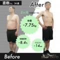 【表参道・原宿|体験トレーニング半額】ダイエット専 【表参道・原宿|体験トレーニング半額】ダイエット専