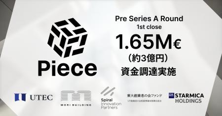 Piece、プレシリーズAラウンド ファーストクローズで Piece、プレシリーズAラウンド ファーストクローズで