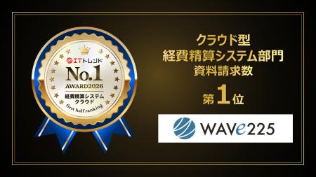 旅費経費精算/稟議パッケージソリューション【WAVE225 旅費経費精算/稟議パッケージソリューション【WAVE225