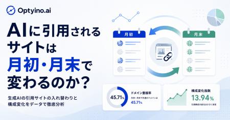 生成AIが引用するサイトは月初と月末でどれだけ入れ替 生成AIが引用するサイトは月初と月末でどれだけ入れ替